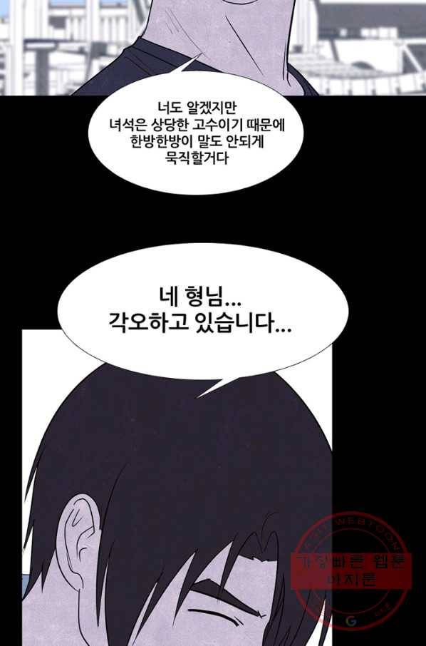 고교정점 230화 잠재능력 20