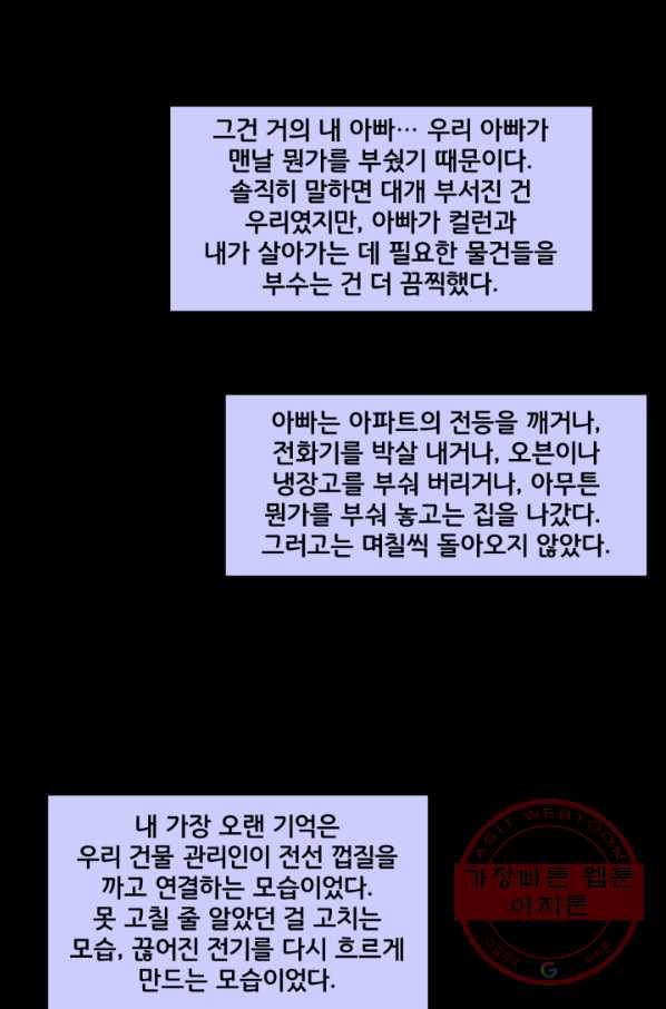 배트맨 28화 4