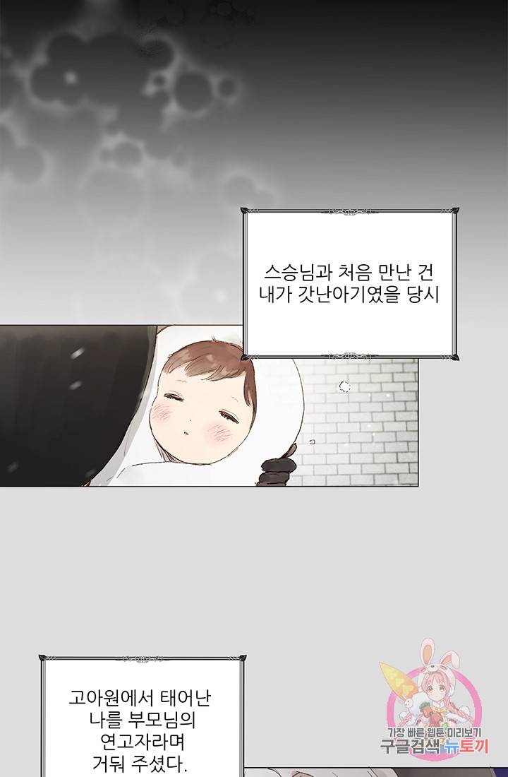 스승님이 나의 남편 후보들을 골라왔다 프롤로그 1