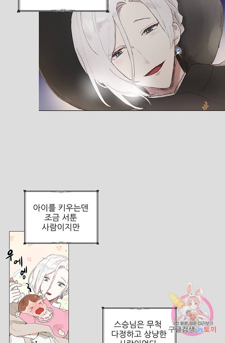 스승님이 나의 남편 후보들을 골라왔다 프롤로그 2