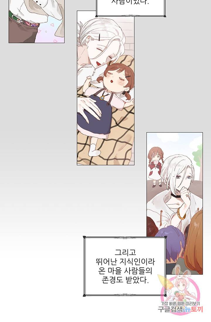 스승님이 나의 남편 후보들을 골라왔다 프롤로그 3