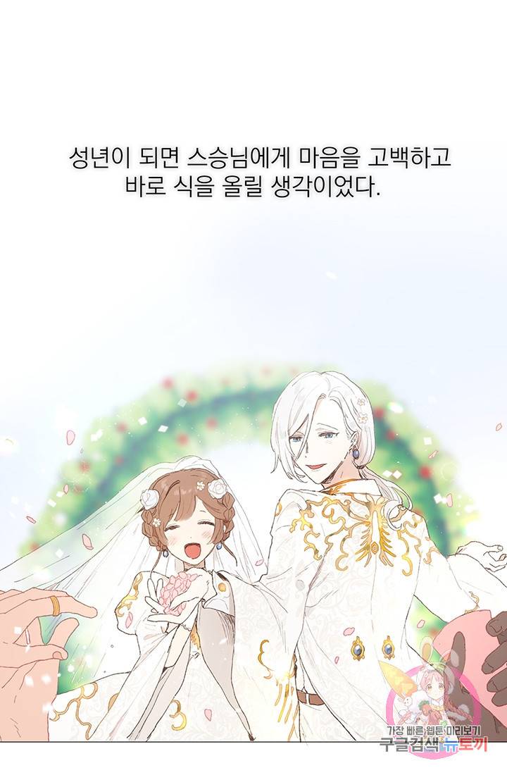 스승님이 나의 남편 후보들을 골라왔다 프롤로그 5