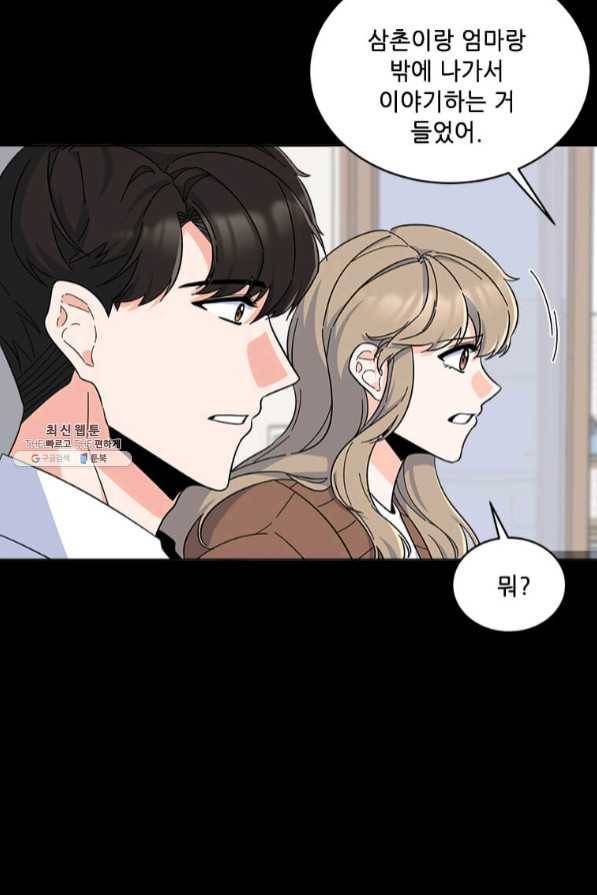 1년차 만렙 매니저 28화 7