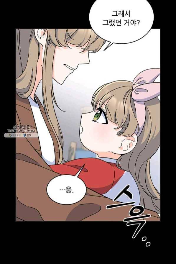 1년차 만렙 매니저 28화 13