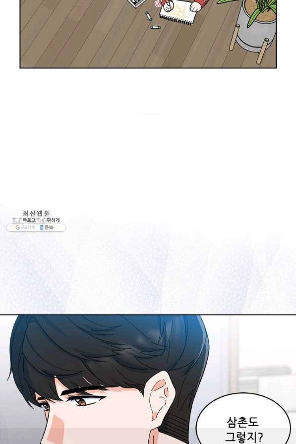 1년차 만렙 매니저 28화 36