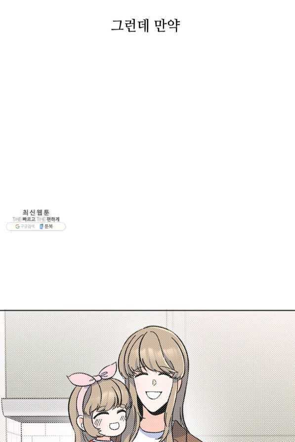 1년차 만렙 매니저 28화 75