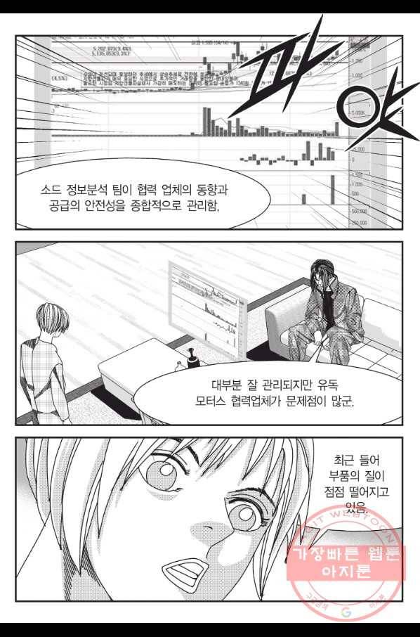 도시정벌 11부 177화 32