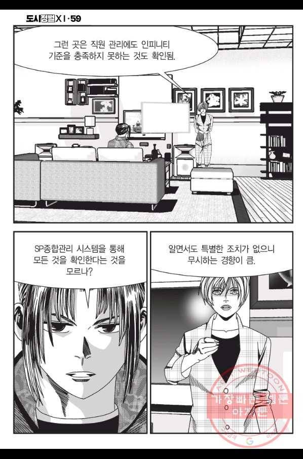 도시정벌 11부 177화 33