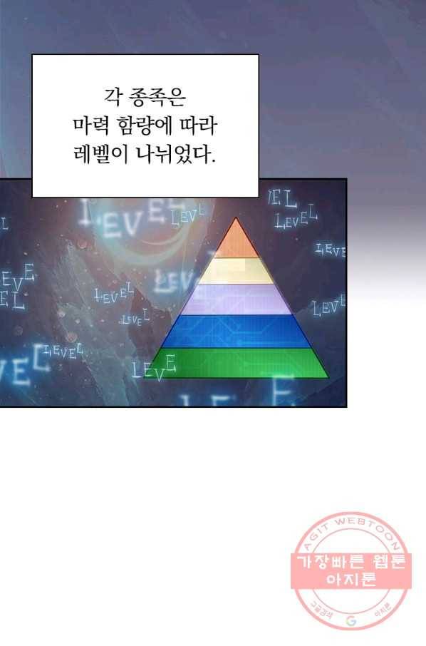 서큐버스가 되어버린 기사님 프롤로그 7