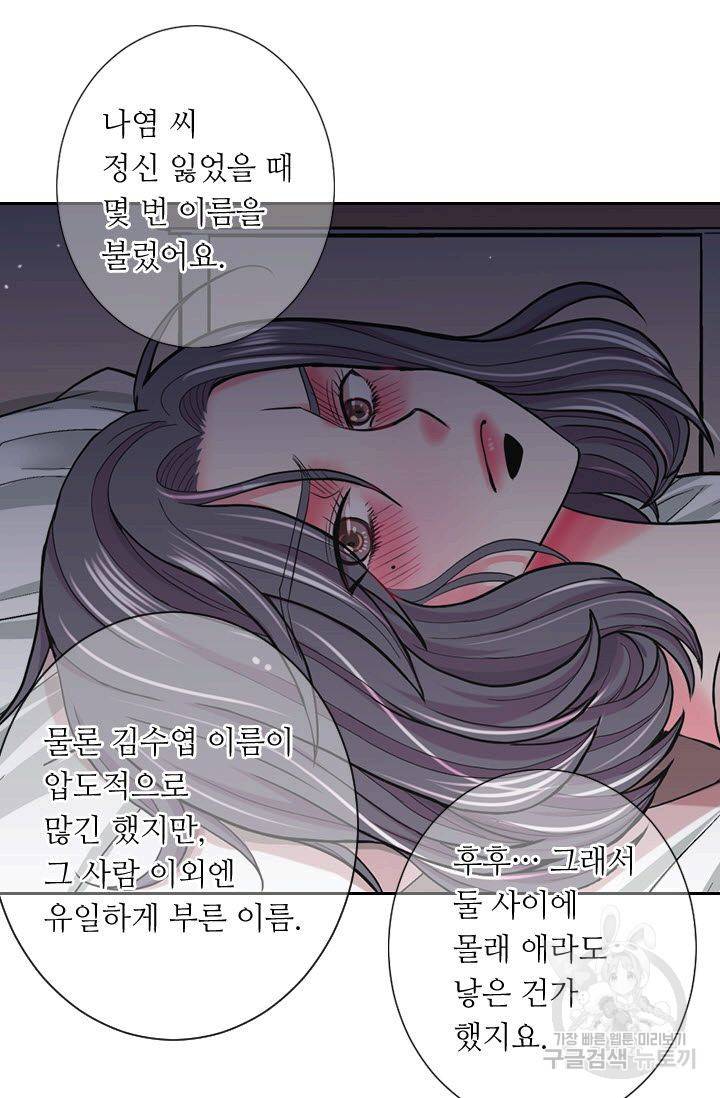 남친 없음(+남친 있음) 198 61