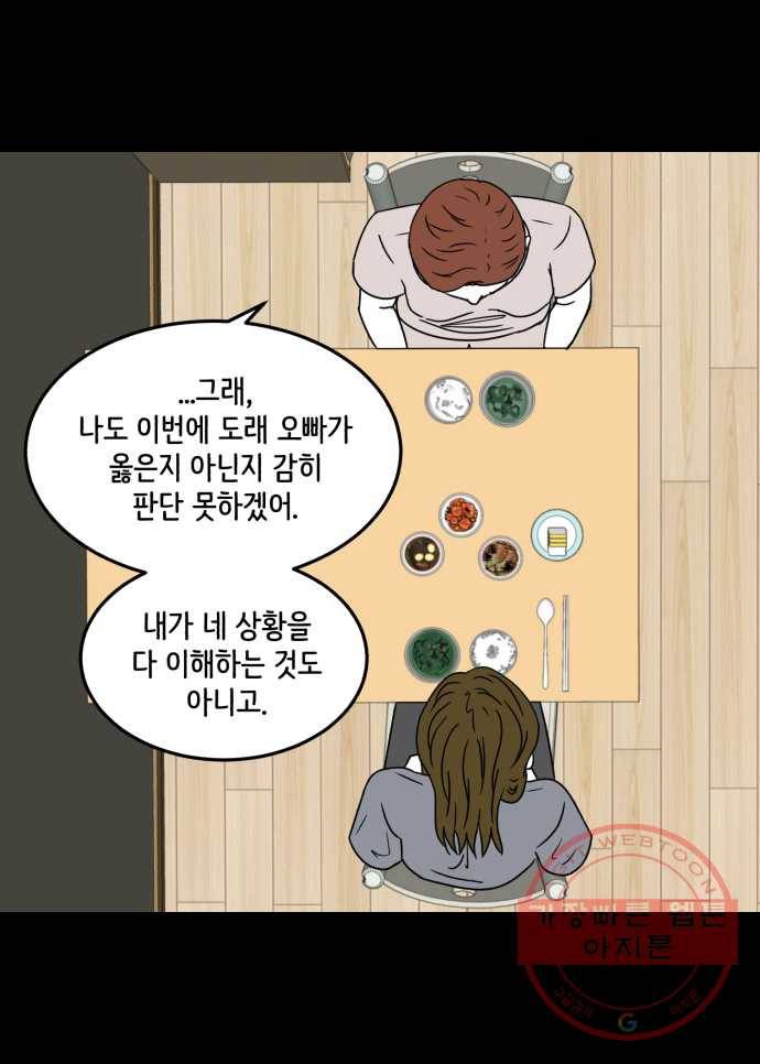 찬란하지 않아도 괜찮아, 새벽 28. 사랑하라, 한 번도 상처받지 않은 것처럼 24