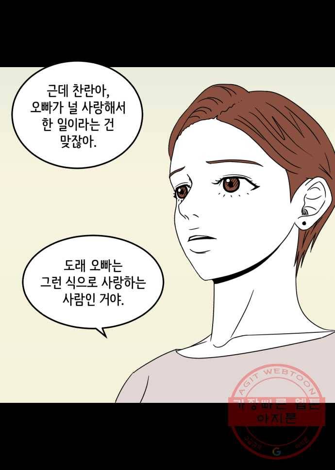찬란하지 않아도 괜찮아, 새벽 28. 사랑하라, 한 번도 상처받지 않은 것처럼 25
