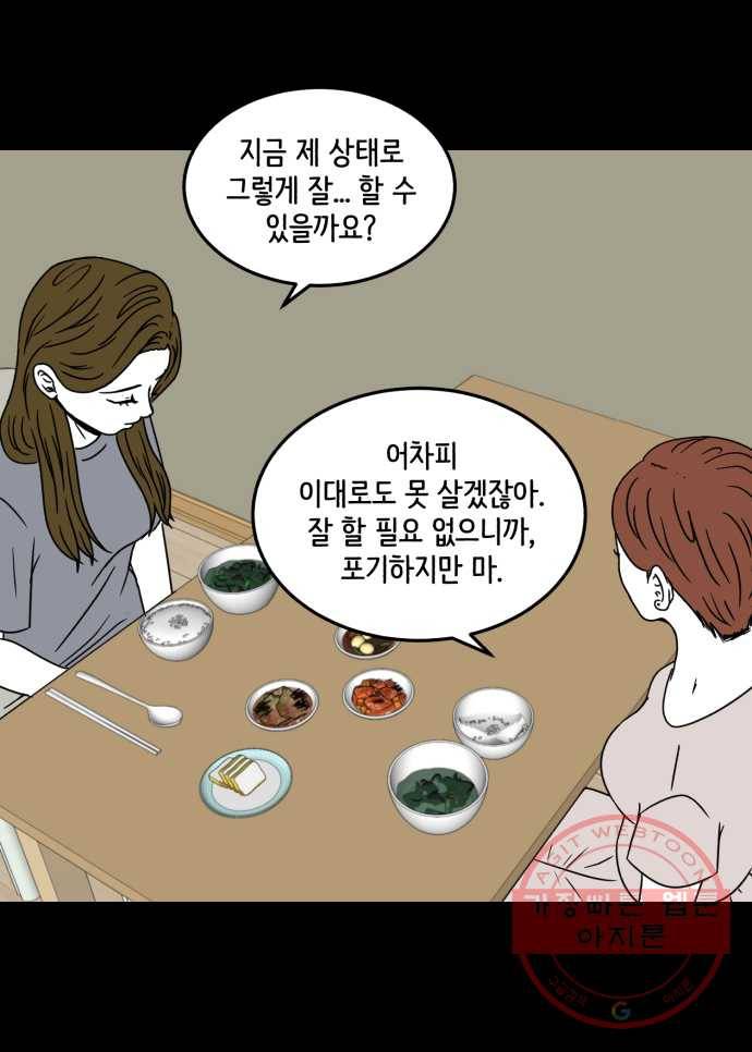 찬란하지 않아도 괜찮아, 새벽 28. 사랑하라, 한 번도 상처받지 않은 것처럼 31