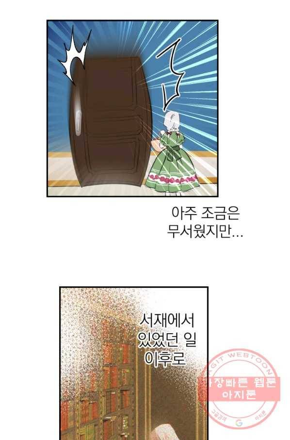 세계관 최강자들이 내게 집착한다 11화 3