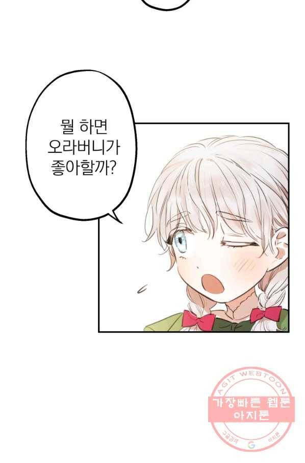 세계관 최강자들이 내게 집착한다 11화 12