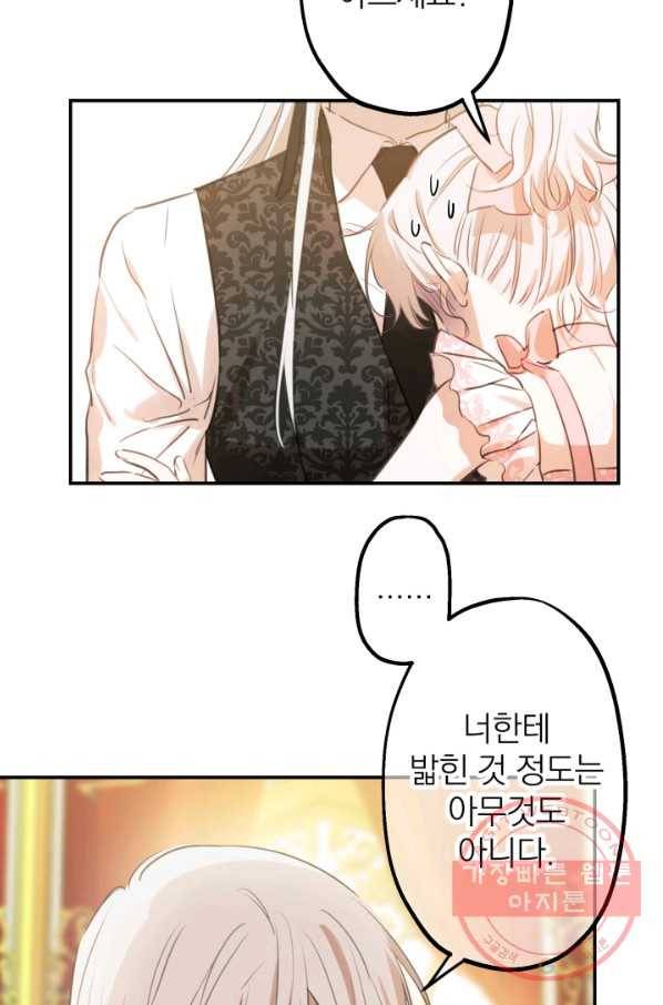 세계관 최강자들이 내게 집착한다 20화 5