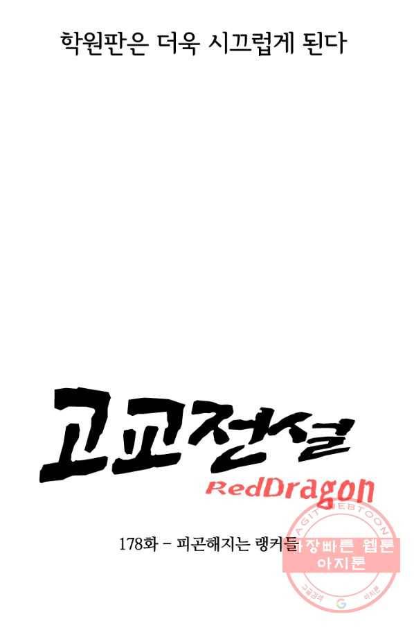 고교전설 178화 피곤해지는 랭커들 10