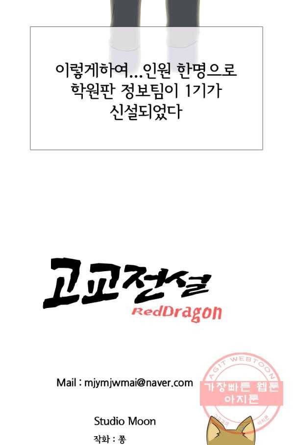 고교전설 178화 피곤해지는 랭커들 82