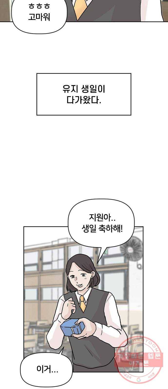 지원이들 14화 4