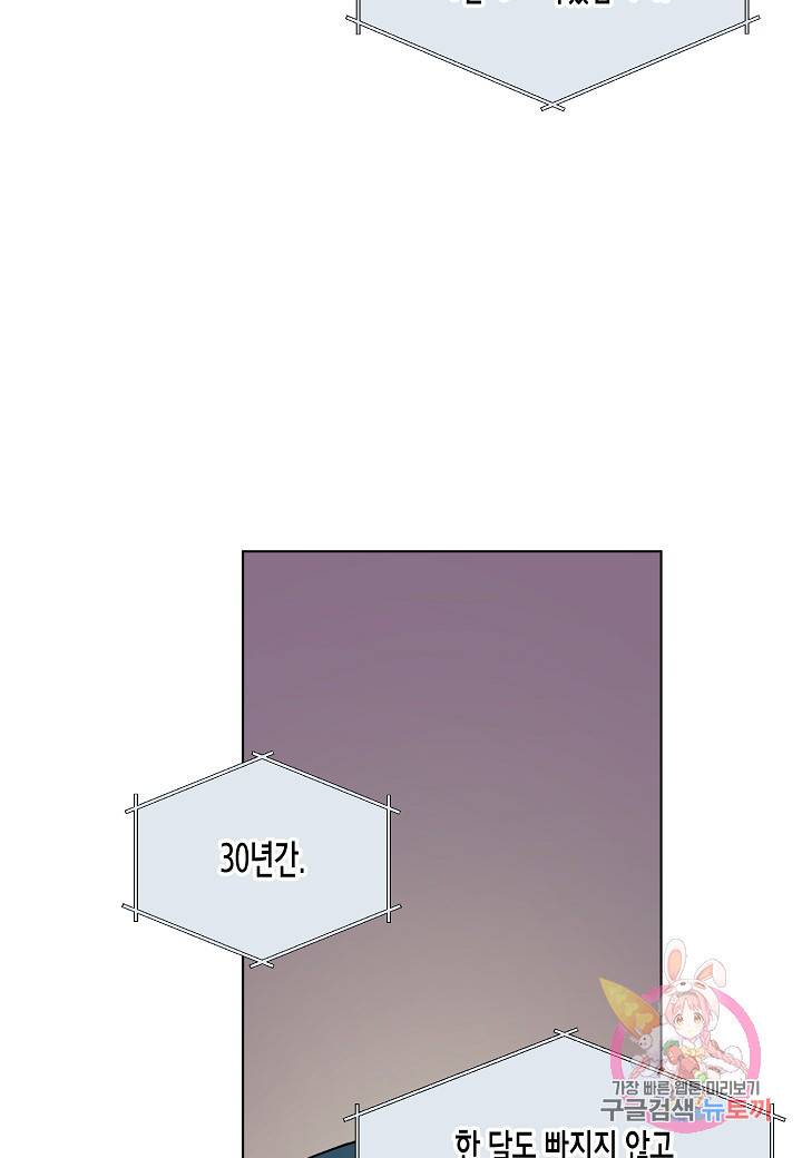 원 스텝 프롬 헬 35화 4
