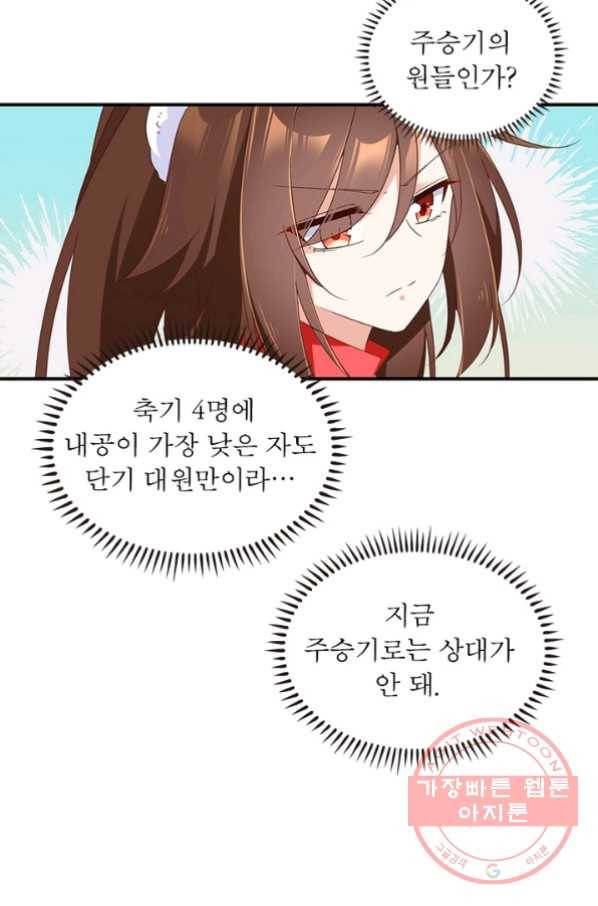 인생 3회차 스승님 58화 40