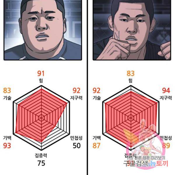 프리드로우 409화 217