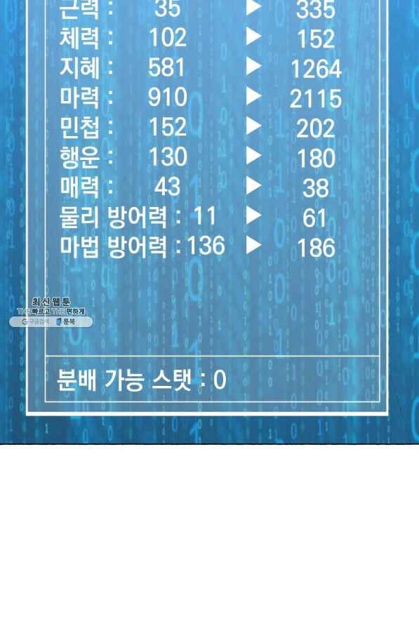 나 홀로 주문 사용자 64화 8