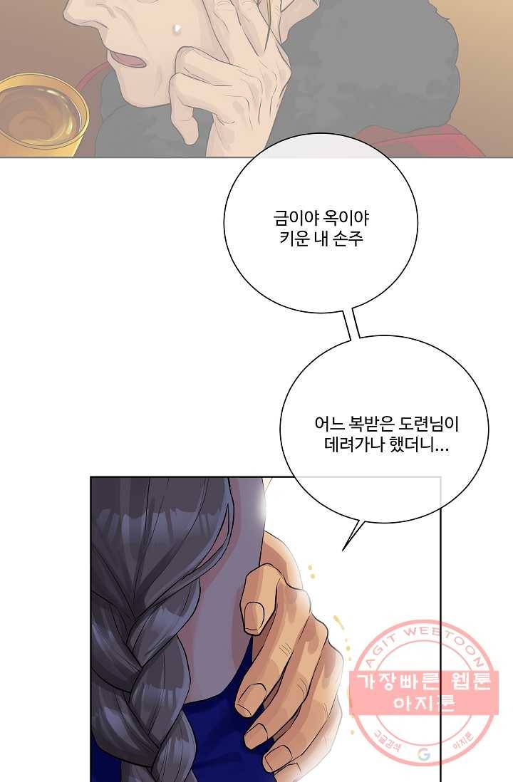 킹스메이커 ~Triple Crown~ 2부 6화 62