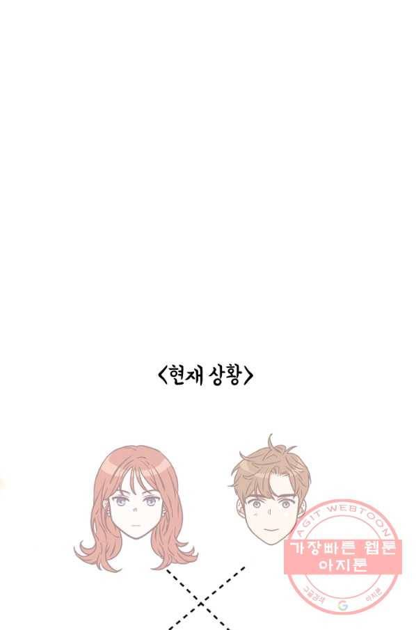 24분의 1 로맨스 85화 8