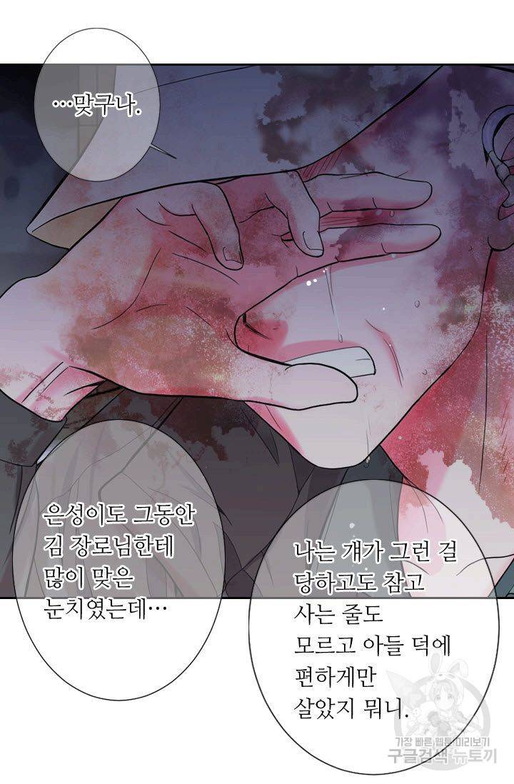 남친 없음(+남친 있음) 202 38