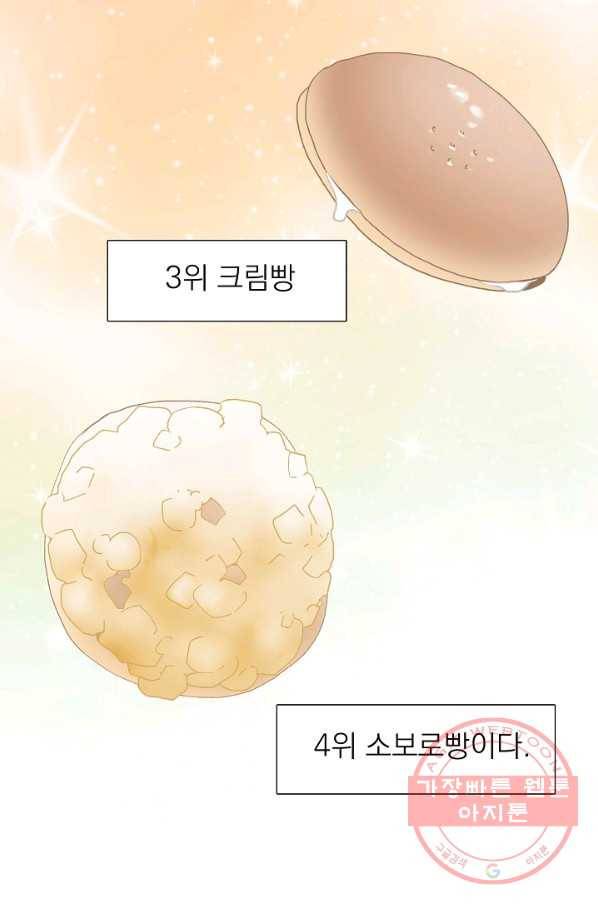 경성빵집 33화 6