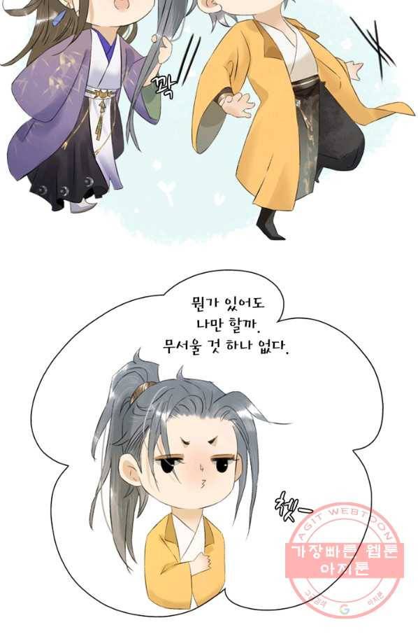 태자 전하, 한입만요 제100화 의관총의 주인은 누구일까 5