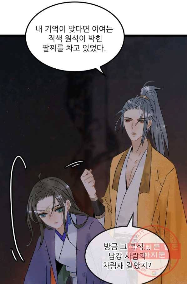태자 전하, 한입만요 제100화 의관총의 주인은 누구일까 22