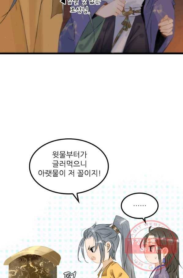 태자 전하, 한입만요 제100화 의관총의 주인은 누구일까 29