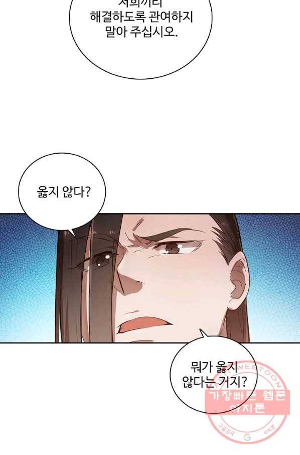 백련성신 502화 94