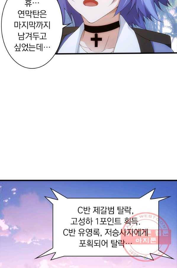 열혈전사의 부활 - 헌터학원 152화 34