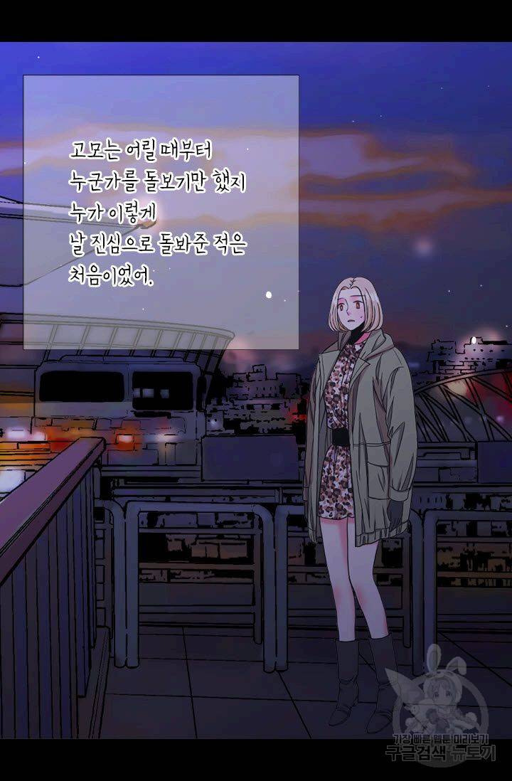 남친 없음(+남친 있음) 204 24