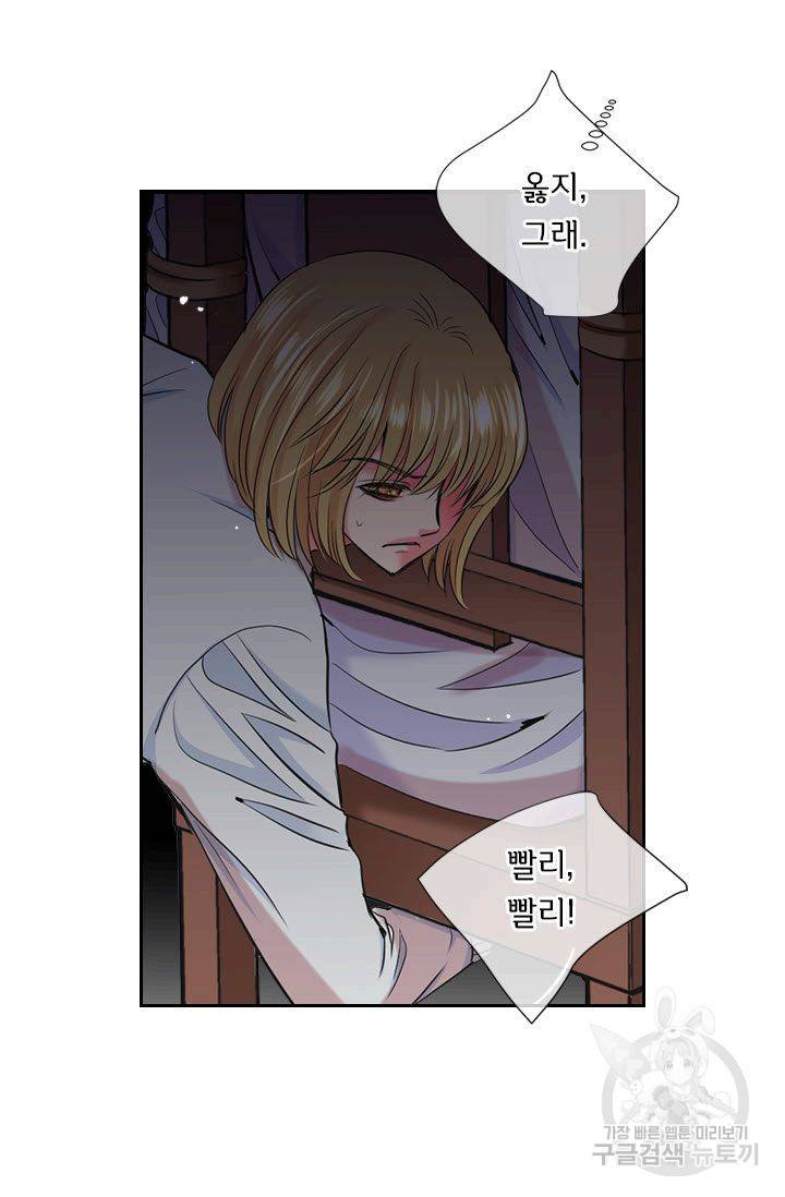 남친 없음(+남친 있음) 204 76