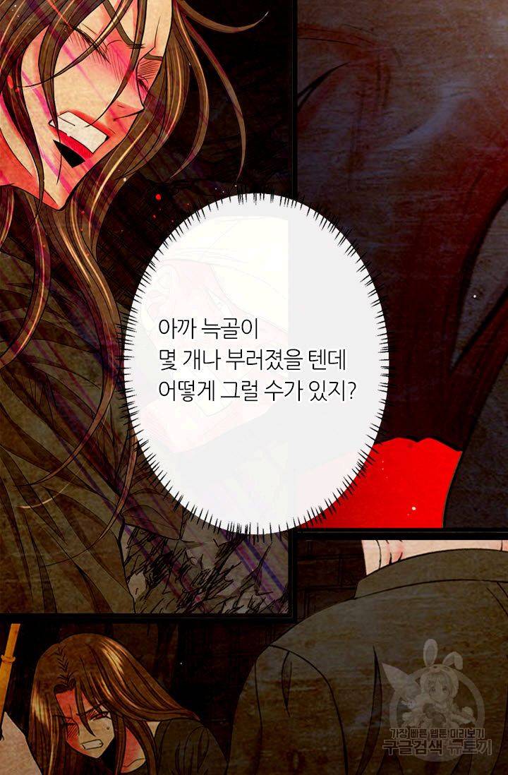 남친 없음(+남친 있음) 207 80