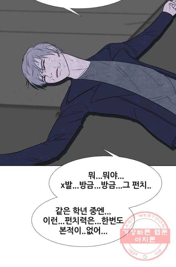 고교정점 238화 진국구와의 거리 11