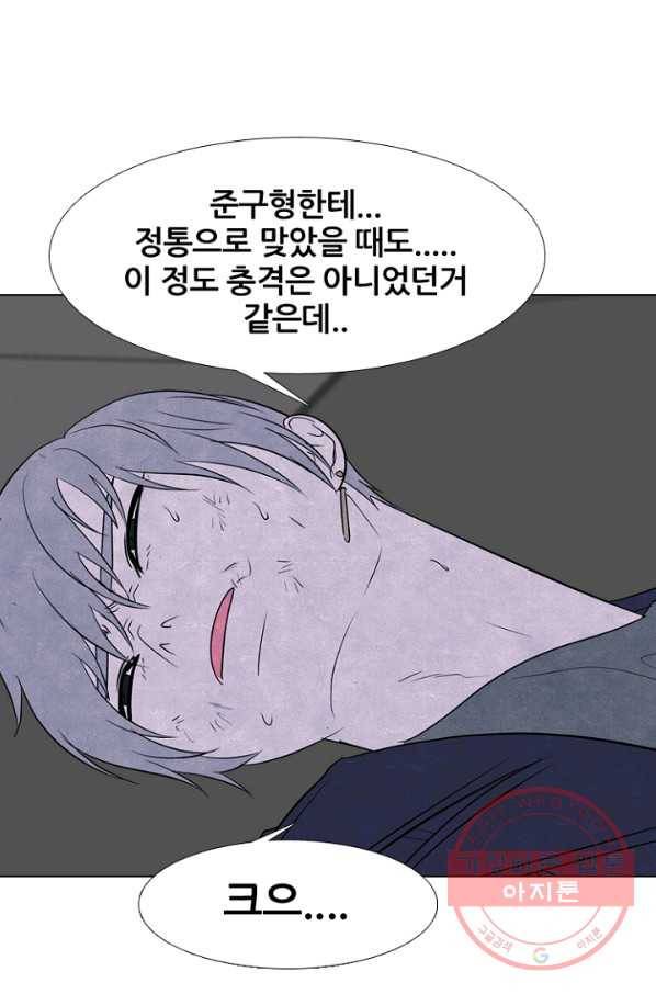고교정점 238화 진국구와의 거리 12