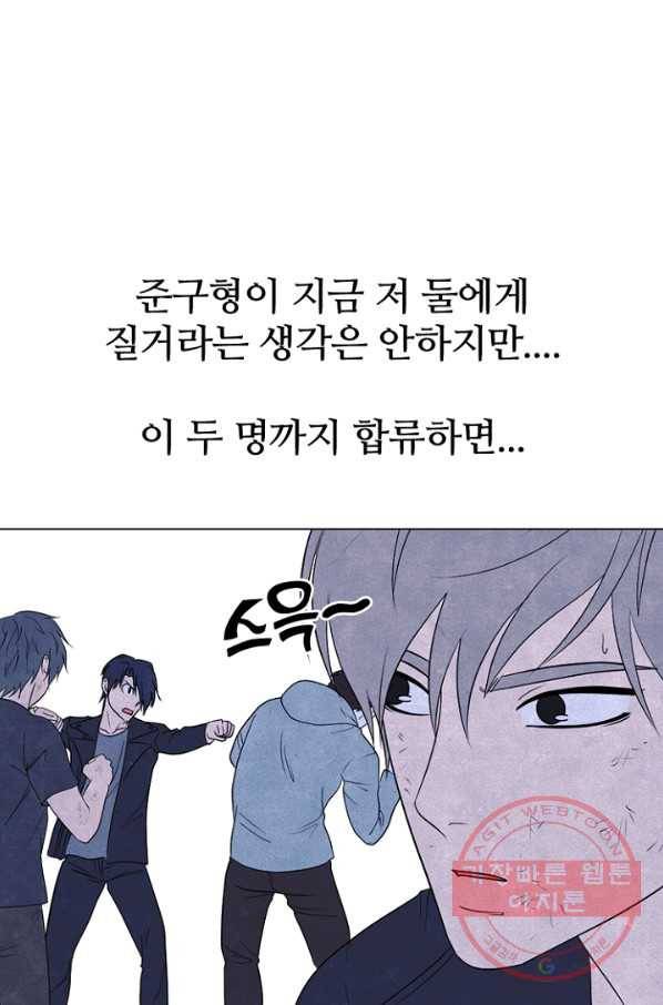 고교정점 238화 진국구와의 거리 16