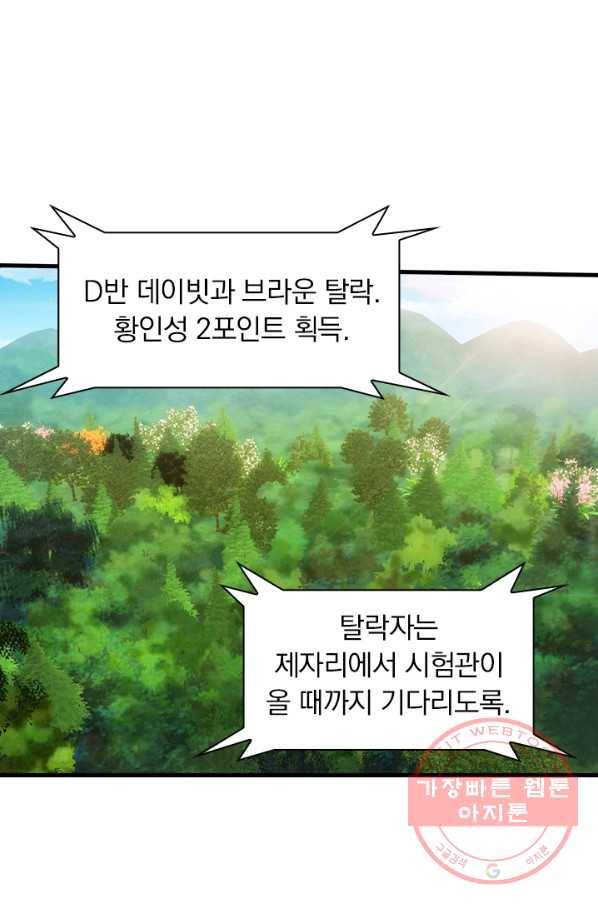 열혈전사의 부활 - 헌터학원 154화 1