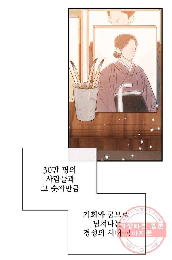 인별당 1화 2