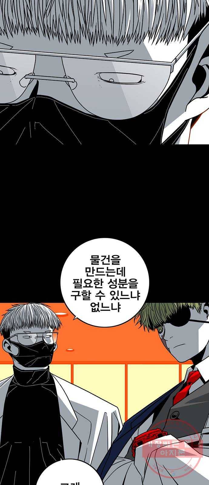 신도림 시즌2 101. 방 어 48