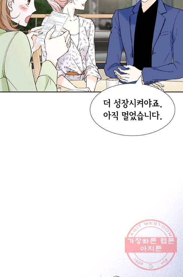 누구의 아이를 낳을까 20화 1등 당첨 24