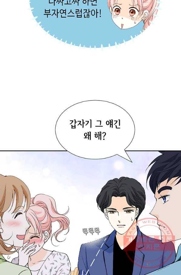 누구의 아이를 낳을까 20화 1등 당첨 29