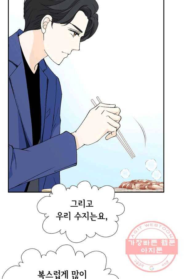 누구의 아이를 낳을까 20화 1등 당첨 31