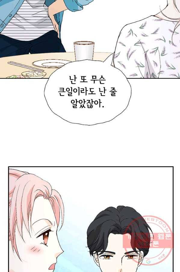 누구의 아이를 낳을까 20화 1등 당첨 77