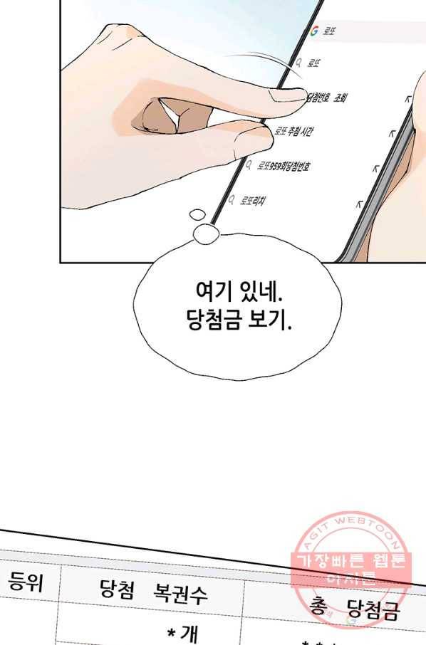누구의 아이를 낳을까 20화 1등 당첨 80